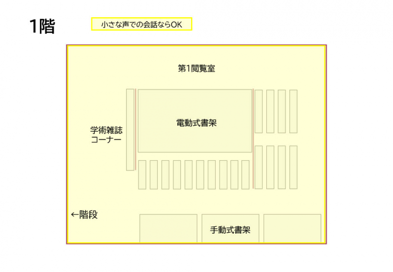 1階